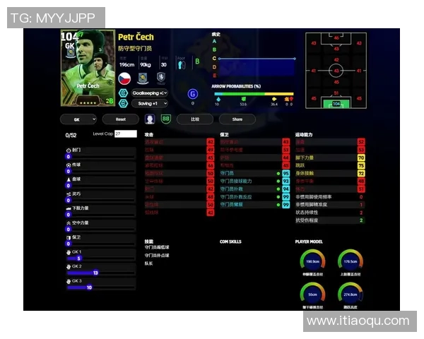 足球球星卡评分解析与排名：从数据看球员实力与市场潜力