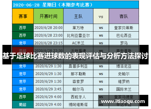 基于足球比赛进球数的表现评估与分析方法探讨